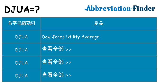 djua 代表什麼