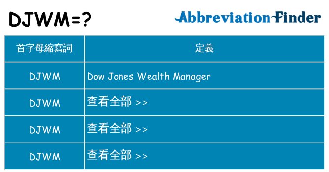 djwm 代表什麼