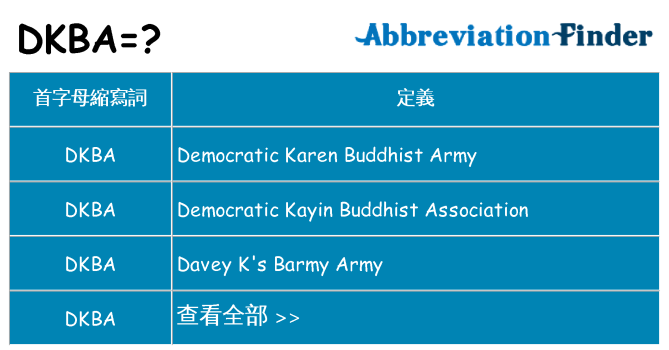 dkba 代表什麼