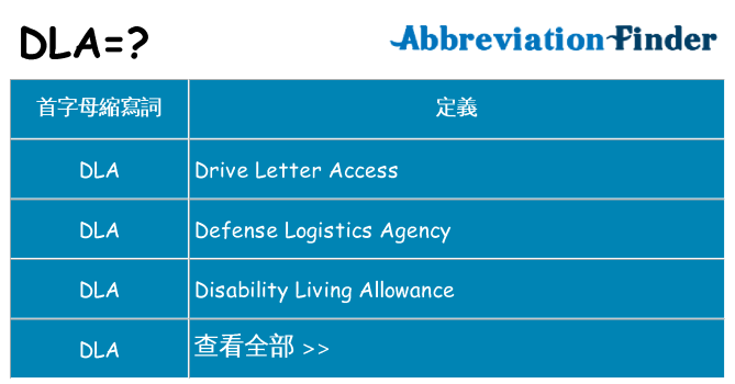 dla 代表什麼