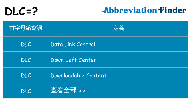 dlc 代表什麼