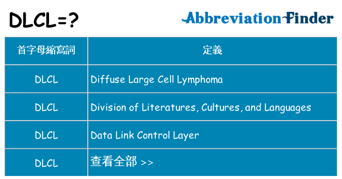 dlcl 代表什麼