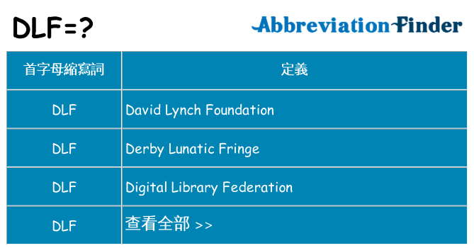 dlf 代表什麼