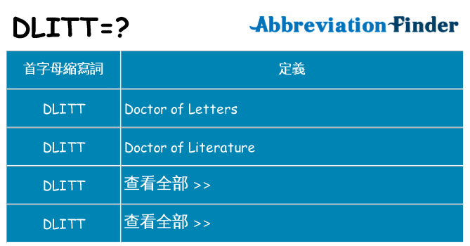 dlitt 代表什麼