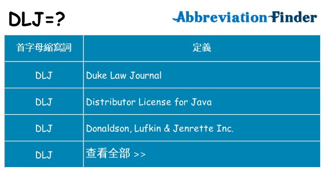 dlj 代表什麼