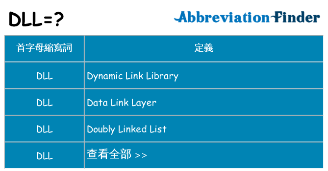 dll 代表什麼
