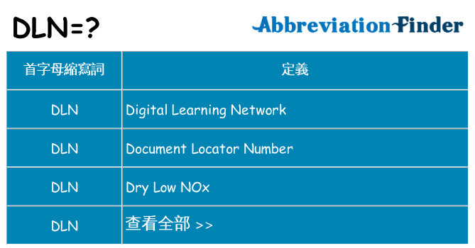 dln 代表什麼