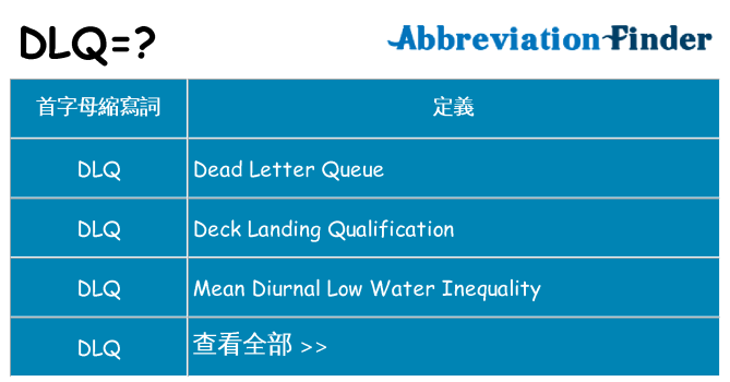dlq 代表什麼