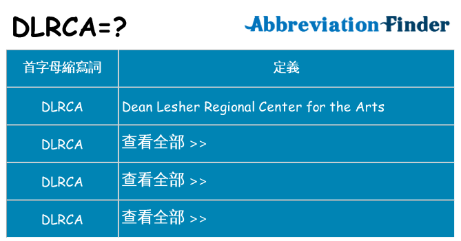 dlrca 代表什麼