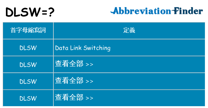 dlsw 代表什麼