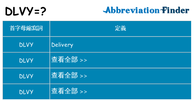 dlvy 代表什麼