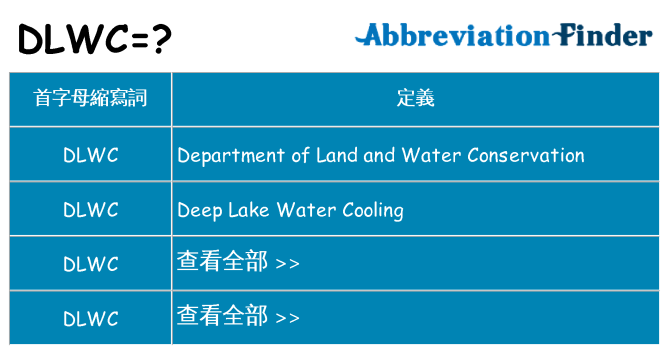 dlwc 代表什麼