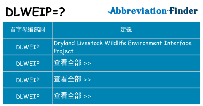 dlweip 代表什麼