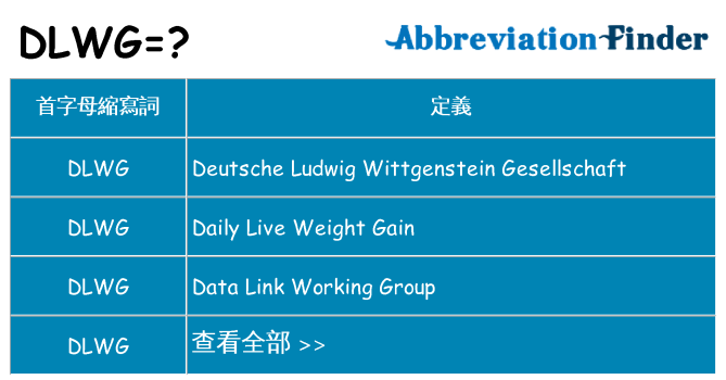 dlwg 代表什麼