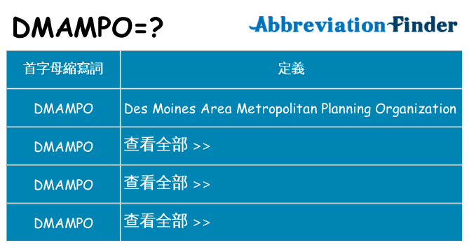 dmampo 代表什麼
