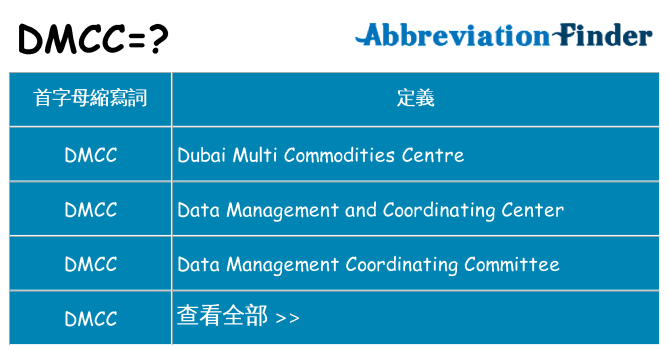 dmcc 代表什麼