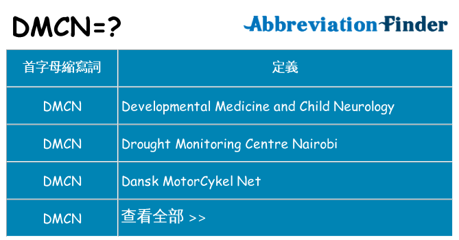 dmcn 代表什麼