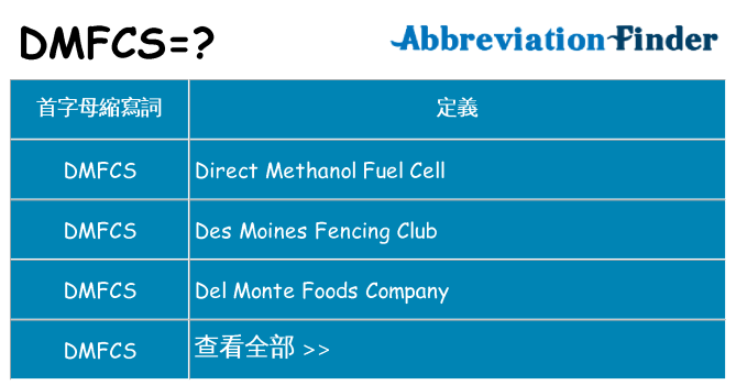 dmfcs 代表什麼