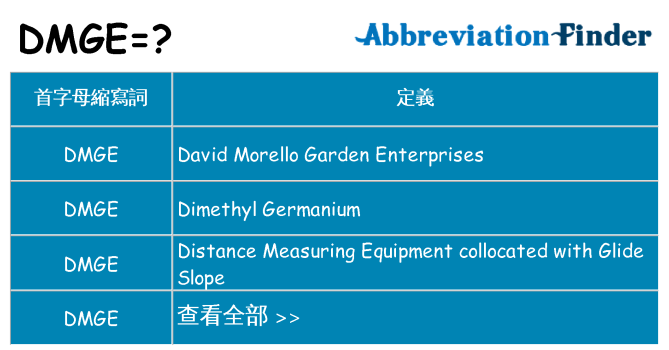 dmge 代表什麼
