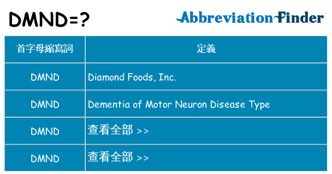 dmnd 代表什麼