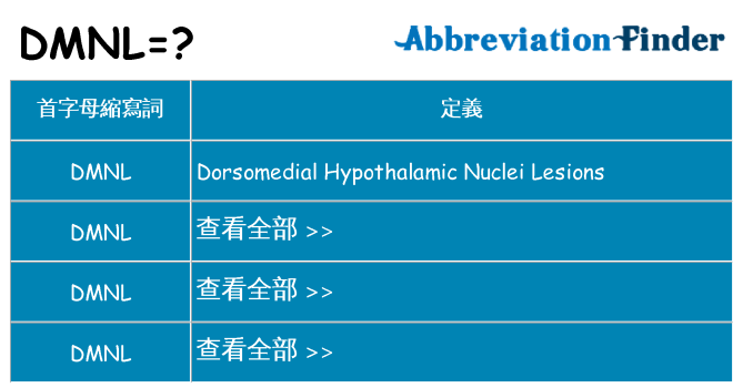 dmnl 代表什麼