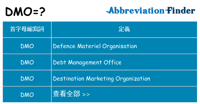 dmo 代表什麼