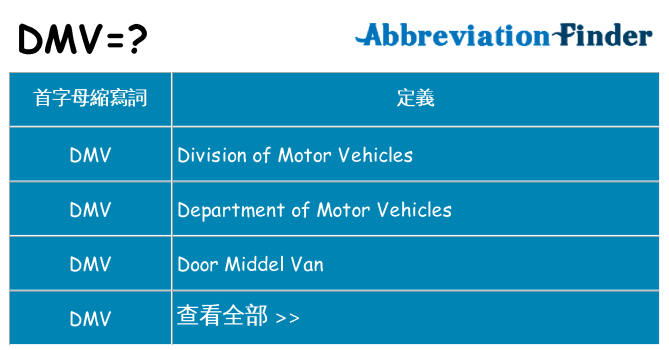 dmv 代表什麼