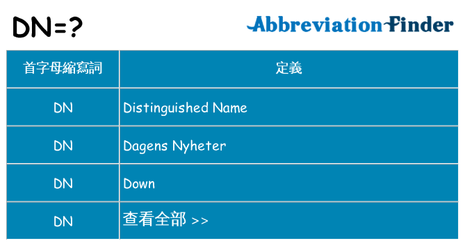 dn 代表什麼