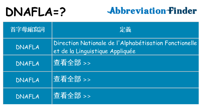 dnafla 代表什麼