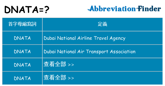 dnata 代表什麼