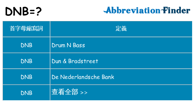 dnb 代表什麼