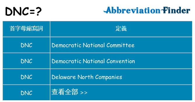 dnc 代表什麼