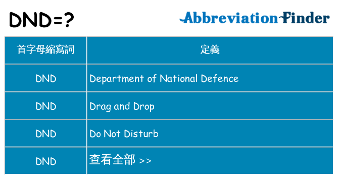 dnd 代表什麼