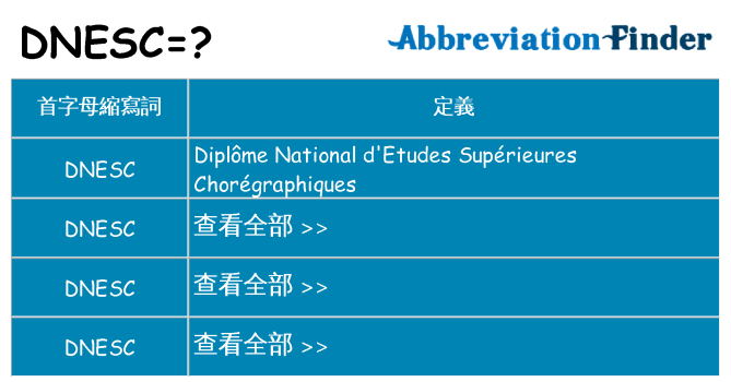 dnesc 代表什麼