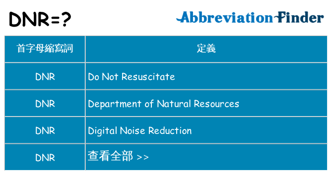 dnr 代表什麼