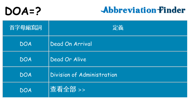 doa 代表什麼