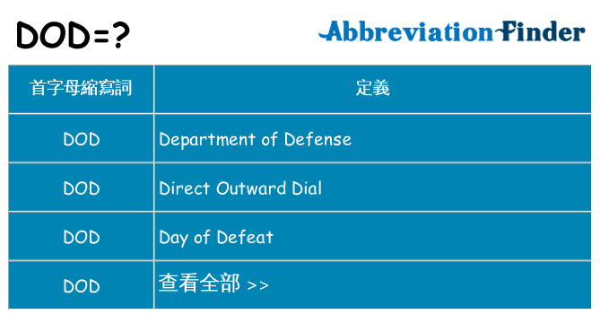 dod 代表什麼