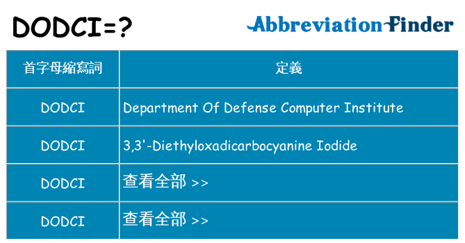 dodci 代表什麼