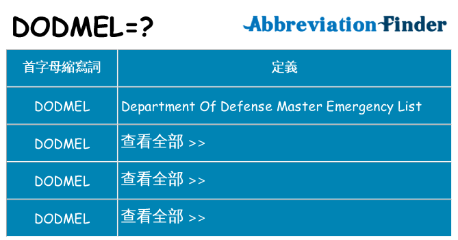 dodmel 代表什麼