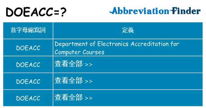 doeacc 代表什麼