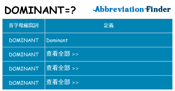 dominant 代表什麼