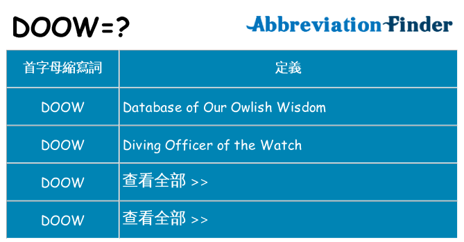 doow 代表什麼