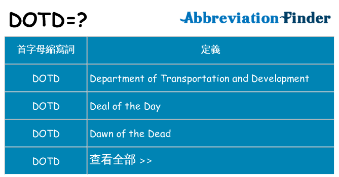 dotd 代表什麼