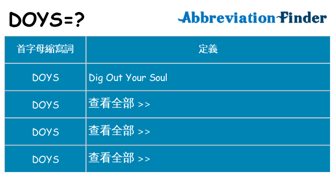 doys 代表什麼