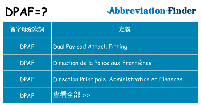 dpaf 代表什麼
