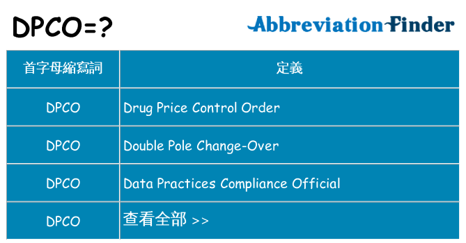 dpco 代表什麼