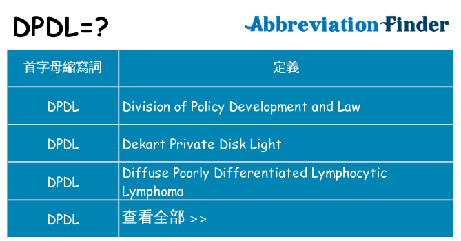 dpdl 代表什麼