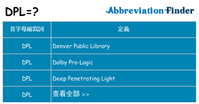 dpl 代表什麼