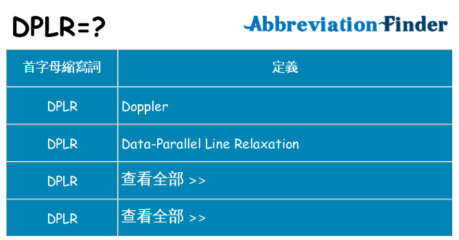 dplr 代表什麼