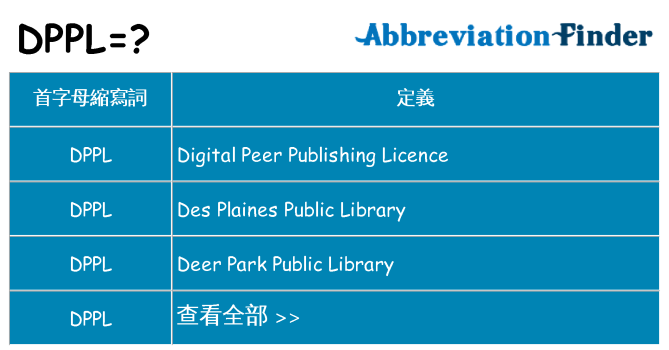 dppl 代表什麼